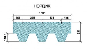 Гибкая черепица Tegola Nordic